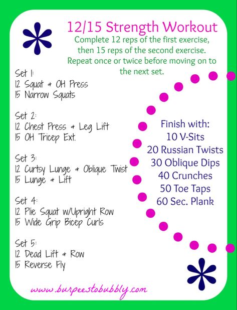 Burpees To Bubbly, Burpee Workout, Home Workout Plan, Wednesday Workout, Boot Camp Workout, Circuit Workout, Weekly Workout, Total Body Workout, Group Fitness