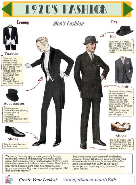 What Did Men Wear in the 1920s | Men's 1920s Fashion History Men’s Fashion 1920s, 1920s Great Gatsby Fashion Men, 1920s Men’s Clothing, 1920s Fashion Male, 1920s Male Fashion, Mens 1920s Fashion, Paris Fashion Men, 1920s Man, 1920s Magazine