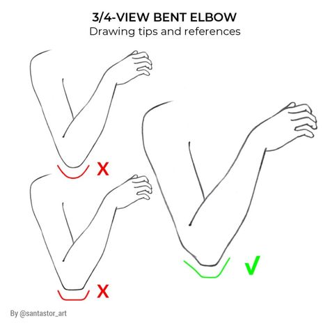 Elbows Drawing Reference, How To Draw Elbows, Elbow Drawing Reference, Elbow Reference, 3/4 View, Elbow Drawing, Illustration Anatomy, Hand Guide, Arm Drawing