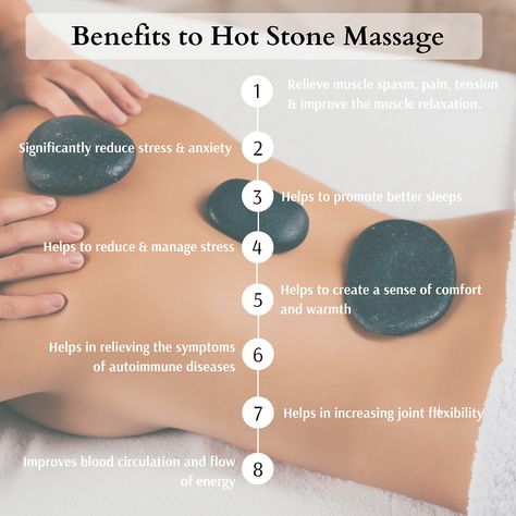 Hot Rocks Massage, Hot Stones Massage Pictures, Benefits Of Hot Stone Massage, Body Massage Benefits, Hot Stone Massage Pictures, Hot Stone Massage Benefits, Hot Stone Massage Techniques, Massage Content Ideas, Massage Business Ideas