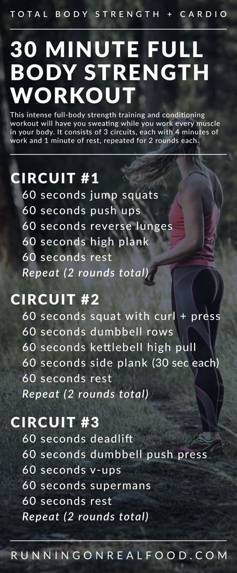 Workout For The Gym, Inner Leg Workout, Full Body Strength Training Workout, Body Strength Workout, Full Body Strength Workout, Strength And Conditioning Workouts, Workout Man, Conditioning Workouts, Workout For Women