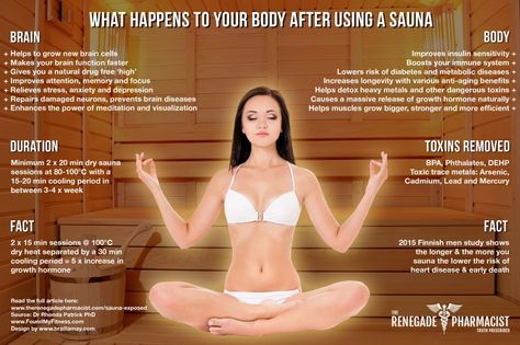 Sauna Exposed: What Happens To Your Body After Using A Sauna - The Renegade Pharmacist Infrarot Sauna, Sauna Benefits, 5am Club, Calendula Benefits, Lemon Benefits, Coconut Health Benefits, Stomach Ulcers, Infrared Sauna, What Happened To You