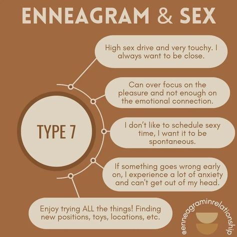 Enneagram Type 1 And 7 Relationship, Enneagram Type 7, 7 Enneagram, Personal Mastery, Type 7 Enneagram, Type 6 Enneagram, Enneagram 7, Strengths Finder, Understanding People