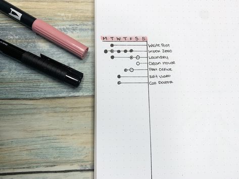 How to Use a Running To Do List in Your Bullet Journal - The Petite Planner Running Journal Ideas, Running To Do List, Planner Pictures, What To Track In Bullet Journal, Cycle Tracking Bullet Journal, Bullet Journal Workout Plan, Blow Dry Short Hair, Free Weekly Planner Templates, Bullet Journal Running Log