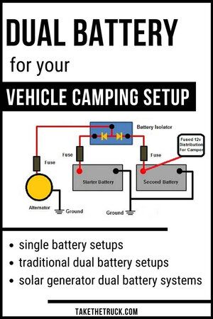 How to Choose The Best Dual Battery Setup Dual Battery Setup Truck, Dual Battery Setup, Diy Truck Bedding, Vw Pointer, Camping Setup, Rv Solar Power, Diy Camper Trailer, Truck Bed Camping, Truck Bed Camper