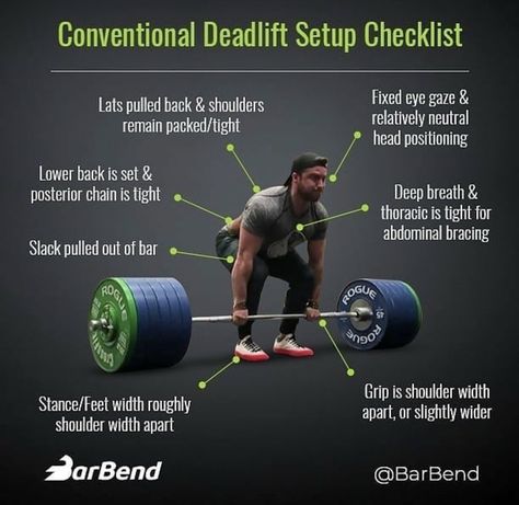 Conventional deadlift set up. Make sure you focus on these things before the bar leaves the platform. Conventional Deadlift, Strongman Training, My Planet, Barbell Squat, Strong Man, Compound Exercises, Bodybuilding Diet, Kettlebell Training, Olympic Lifting