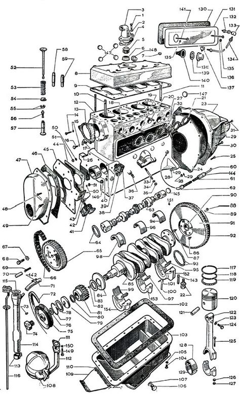 Motor Mechanics, Mechanic Engineering, Jeep Photos, Car Facts, Mechanical Engineering Design, Automobile Engineering, Old Jeep, Automotive Mechanic, Jeep Willys