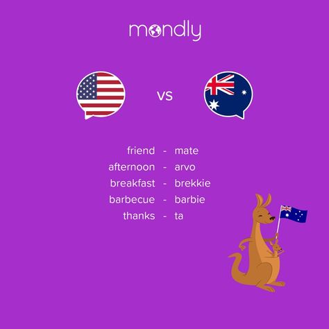 87 Australian Slang Terms to Help You Speak Like a True Aussie 3 Australia Slang, English Synonyms, Aussie Memes, Australian Memes, Aussie Slang, British And American English, Australian Slang, Australian English, Language Learning Apps