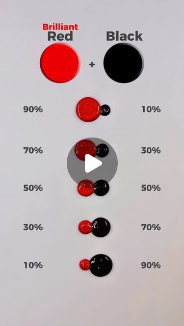 How To Make Red, Color Mixing Chart, Red Tea, October 7, Red Paint, Maroon Color, Black White Red, Shades Of Black, White Paints