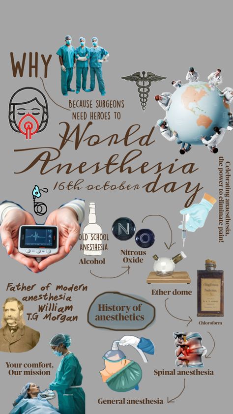 E poster for world anesthesia day, doctor aesthetics World Anesthesia Day, Anesthesia Day, Poster Making Competition, General Anaesthesia, Poster Making, Medicine