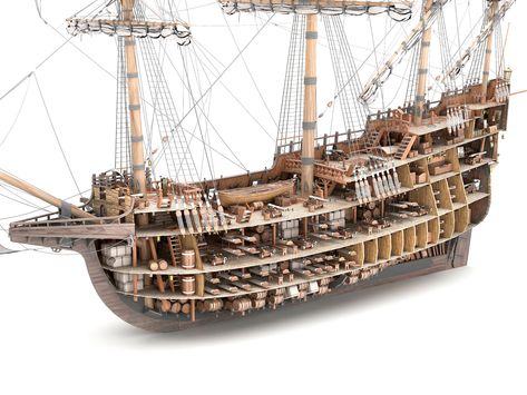 Pirate Ship Model, Galleon Ship, Spanish Galleon, Model Boat Plans, Ship Map, Ship Craft, Old Sailing Ships, Technical Illustration, Adventure Of The Seas