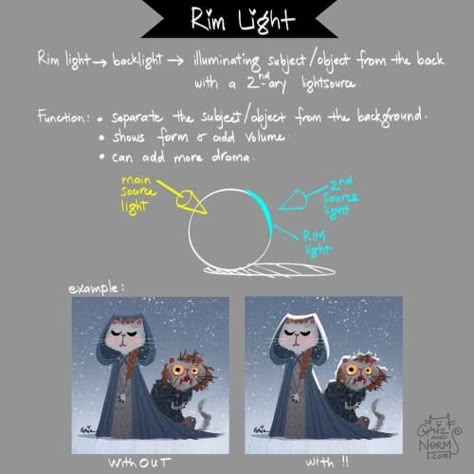 Tuesday tips – rim light. Secondary light source to illuminate the subject or object to add more drama. Dun dun dunnnnn. #Griz #grizandnorm #tuesdaytips #rimlight #arttip #arttutorial #paintingtip #paintingtutorial Griz And Norm, Tuesday Tips, Rim Light, Comic Tutorial, Art Advice, Coloring Tutorial, Digital Painting Tutorials, Guided Drawing, The Subject