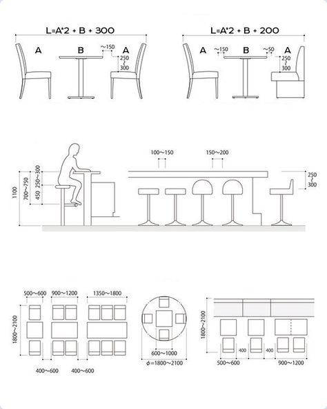 Restaurant Table Dimensions, Small Cafe Design Plan, Cafe Seating Layout, Cafeteria Design Plan, Cafe Floor Plan Layout, Restaurant Seating Plan, Butcher Design, Cafe Layout, Cafe Floor Plan