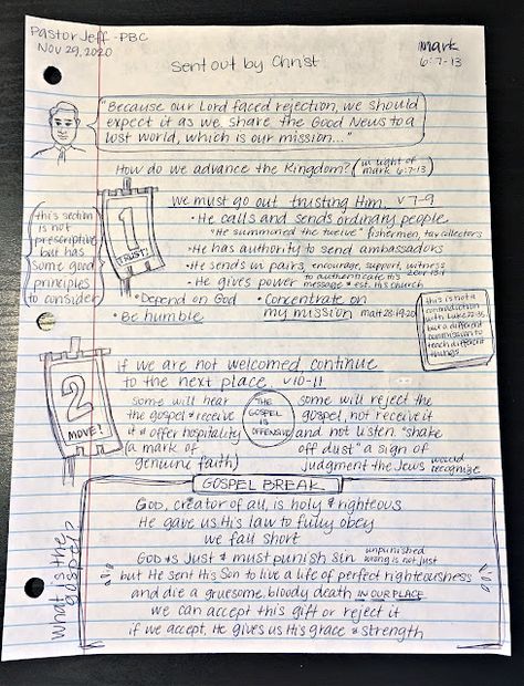 Stone Soup for Five: {Sermon Notes & Doodles} Mark 6:7-13 Sermon Notes For Adults, Sermon On The Mount Bible Study, Sermon Notes Graphic Design, Sermon On The Mount Bible Journaling, Sermon Notes Printable, Bible Family Tree, Doodle Bible, Mark Bible, Notes Doodles