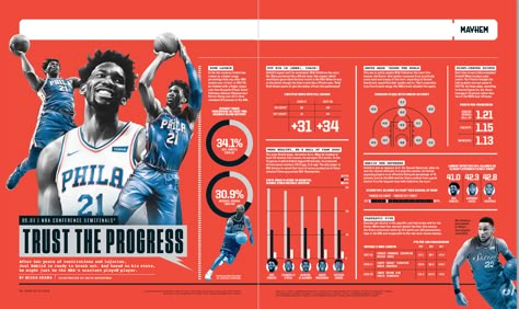 ESPN Sports Statistics Design, Espn Magazine Layout, Sports Infographic Design Layout, Espn Graphics, Sport Infographic, Bar Graph Design, Tabloid Design, Sports Infographic, Nba 75