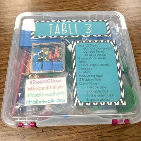 Math Manipulative Toolbox for Students - Will Teach For Tacos Math Manipulative, Math Tubs, Classe D'art, Classroom Organization Elementary, Math Tools, Student Desk, Class Organization, Math Manipulatives, 5th Grade Math