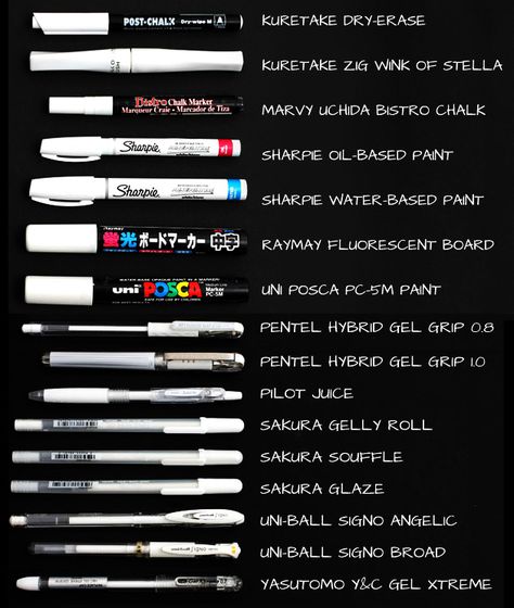 The ultimate white ink pen and marker showdown. New Art Supplies, Best Art Supplies, Pens And Markers, Fonts Lettering, Marker Paper, Gel Ink Pens, Ink Pens, Art Supply, Jet Pens