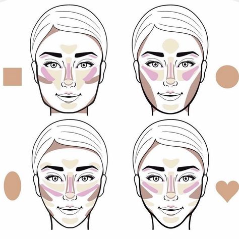 Lauwren Fuller on Instagram: “Ever need help with your contour? Knowing your face shape is important. I can help you find out if you don’t know and get you on your way…” How To Contour Your Face, Blush Application, 2023 Makeup, Beauty Boss, How To Apply Blush, Going For Gold, Contour Brush, Glowy Makeup, Highlighter Makeup