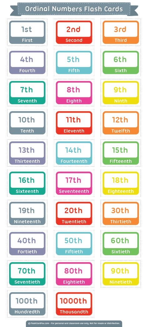 Cardinal And Ordinal Numbers List - English Grammar Here Number Flashcards, Ordinal Numbers, Activity Worksheet, Learning English For Kids, Kids English, English Fun, English Classroom, English Language Teaching, English Activities