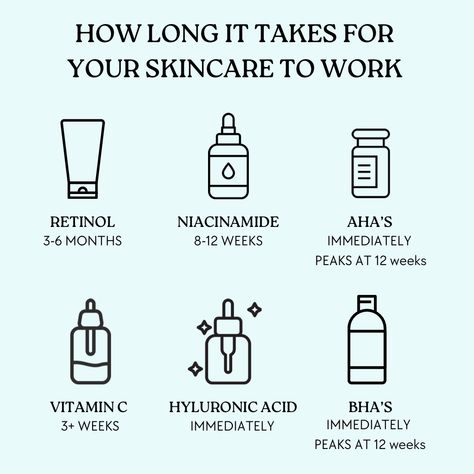 Skincare Timeline, Esthetician Learning, Esthetician Infographic, Esthetician Skin Care Products, Esthetician Checklist, Esthetician Mission Statement, Esthetician Supplies List, Esthetician Study Guide, Esthetician Services List