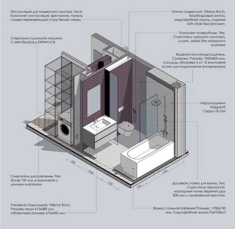 Hotel Room Design Plan, Interior Design Portfolio Layout, Materials Board Interior Design, Architecture Portfolio Design, Drawing Interior, Facade Architecture Design, Interior Design Presentation, Hotel Room Design, Interior Design Sketches