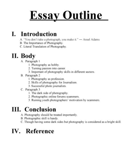 An essay outline is a way of planning the structure of your essay before you start writing. It involves writing quick summary sentences or phrases for every point you will cover in each paragraph, giving you a picture of how your argument will unfold. How To Start A Summary, How To Start Paragraphs, How To Start Off Essays, Ways To Start A Paragraph, Good Ways To Start An Essay, Essay Starting Sentences, Starting An Essay, How To Start Your Essay, How To Start A Sentence