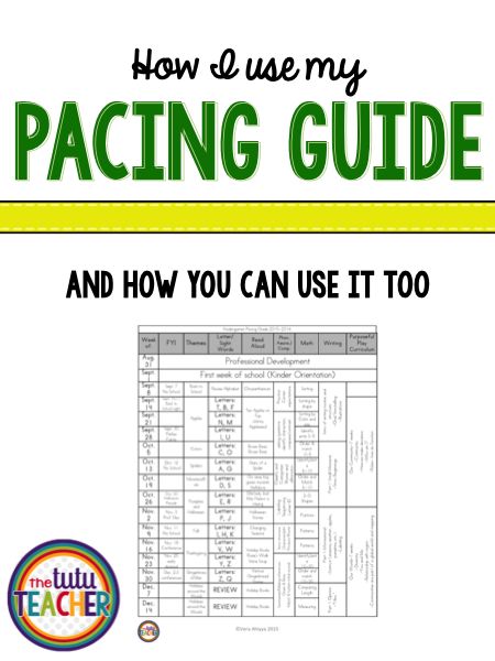 Kindergarten Pacing Guide, Teacher Documentation, Small Group Reading Activities, Junior Kindergarten, School Procedures, Formative And Summative Assessment, Pacing Guide, Homeschooling Tips, Curriculum Mapping