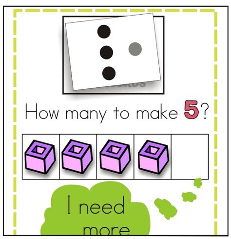 KindergartenWorks: making 5 fluency ideas and games Math Fluency, Math Number Sense, Prek Math, Math School, Kindergarten Math Activities, Math Work, Math Time, Math Addition, Math Workshop