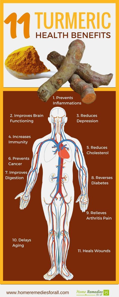 health net california Turmeric Remedies, Turmeric Health, Turmeric Health Benefits, Coconut Health Benefits, Turmeric Benefits, Reduce Cholesterol, Daily Diet, The Human Body, Health Remedies