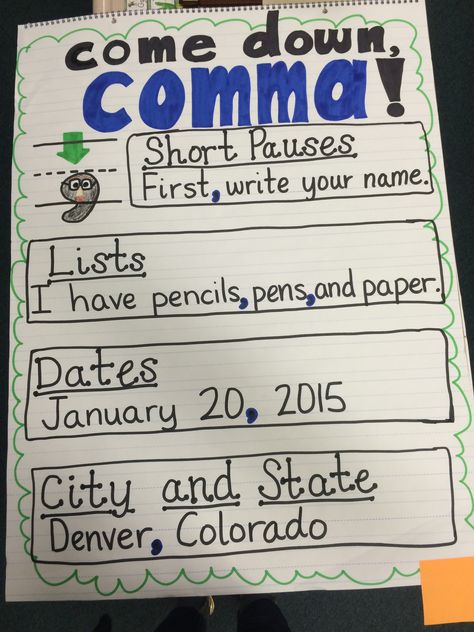 Comma Anchor Chart Commas Anchor Chart 2nd Grade, Comma Anchor Chart 1st Grade, Commas In A Series Anchor Chart, Comma Anchor Chart, Commas Anchor Chart, Grammar Anchor Charts, Commas In A Series, Learn Any Language, 2nd Grade Writing