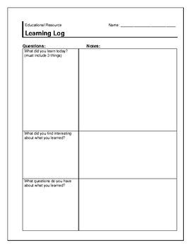 Learning logs are a great way to have students reflect on what they have learned at the end of each class and/or unit. Categories/ questions include:What did you learn today?What did you find interesting about what you learned?What questions do you have about what you learned?You will find a format... College Lecture, Middle School Education, College Lectures, Learning Log, Reflection Journal, Self Learning, Field Work, Values Education, What Questions