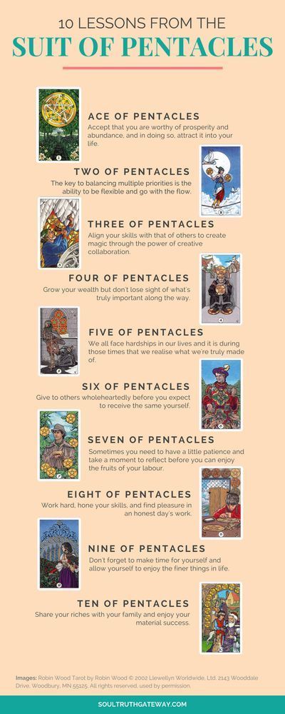 Suit Of Pentacles, Tarot Pentacles, Learning Tarot, Ace Of Pentacles, Pentacles Tarot, Arcana Tarot, Tarot Cards For Beginners, Learning Tarot Cards, Tarot Guide