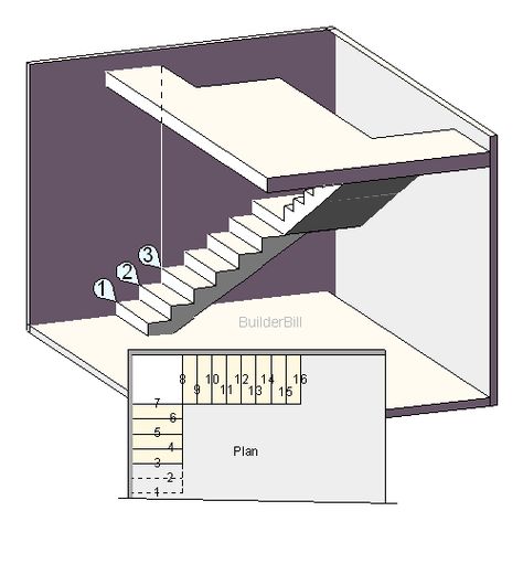 L-shaped Staircase Design | This sketch shows an "L" shaped well hole. This time the hole again ... L Shape Staircase Design, L Shape Stairs Design, L Shaped Stairs With Landing, L Shape Staircase, L Shape Stairs, Carport Renovation, L Staircase, L Shaped Staircase, Architecture Plates