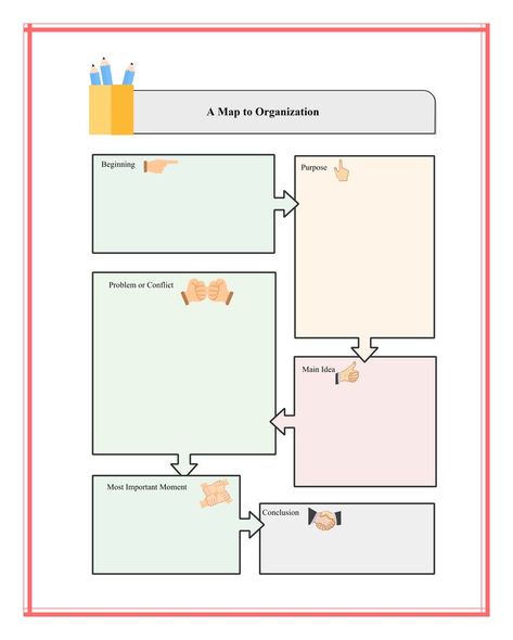 This is a map to organization. Students can compose the text's introduction and purpose, as well as the text's major theme. The students can then assemble the major conflict or problem that the book addresses, as well as the most essential point and the conclusion. Click here to get this map to organization template and create your own one. Main Idea Graphic Organizer, Graphic Organizer Template, Different Ideas, Story Map, Main Idea, Can Organizer, Compare And Contrast, Cause And Effect, Flow Chart