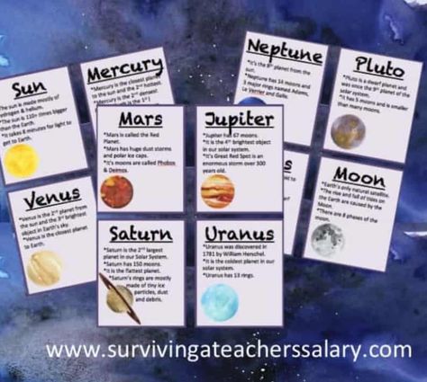 Scroll below to download our free printable solar system ID flashcards! After posting my awesome Animal Tracks I.D. Explorer Cards over on my travel blog and now these Moon Phases ID Flashcards & BONUS poster I fell in LOVE with the idea of science I.D. cards for kids! I’ve had my eye on this awesome solar system clip artcontinue reading... The post FREE Printable Solar System ID Flashcards Learning Resource appeared first on Surviving A Teacher's Salary. Solar System Printables, Printable Solar System, Solar System Facts, Solar System Projects For Kids, Solar System Unit, Moon Facts, Space Theme Preschool, Space Activities For Kids, Recipe Printable