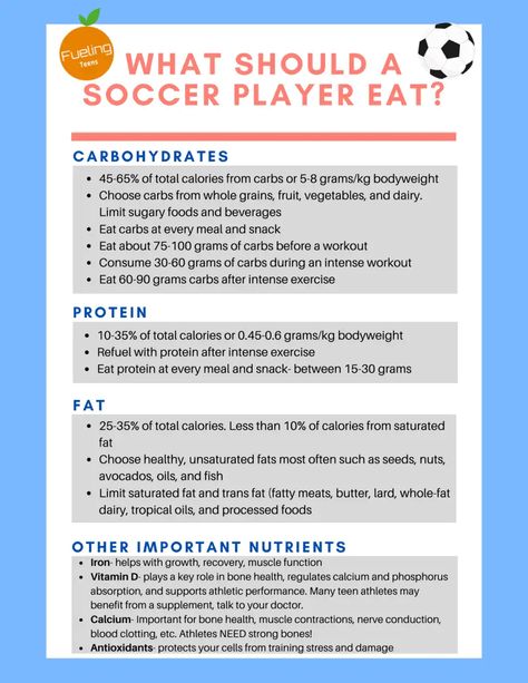 Athlete Diet Plan, Soccer Player Workout, Athlete Meal Plan, Soccer Snacks, Soccer Skills Training, Athletes Diet, Soccer Practice Drills, Soccer Drills For Kids, High School Soccer