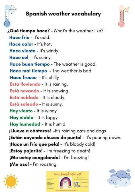 Spanish Adjectives List, Spanish Filler Words, Spanish Nouns, Spanish Vocabulary List, Common Spanish Words, Common Spanish Phrases, Teach Yourself Spanish, Spanish Weather, Spanish Notes