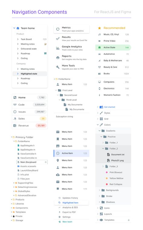 Desktop Application Ui Design, Dropdown Ui Design, Figma Components, List Ui Design, Navigation Ui, Material Design Ui, List Ui, Software Ui Design, Ui Design Mobile