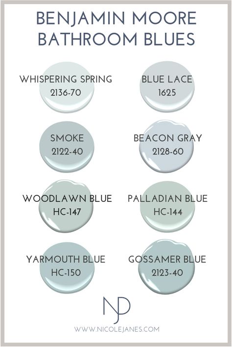 Benjamin Moore Bathroom Blues. Learn how to Make $5000 And Sell Your Home Faster By Painting Your Bathroom This Color. Nicole Janes Design. Benjamin Moore Bathroom, Bathroom Paint, Farmhouse Paint, Bathroom Walls, Bathroom Paint Colors, Bathroom Color, Sell Your House Fast, Room Paint Colors, Favorite Paint