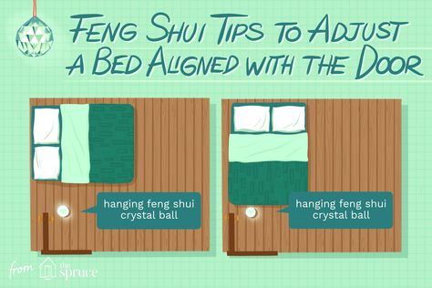 Beds and bedrooms can present numerous challenges for good feng shui flow through your home and a bed aligned with a door is one feng shui no-no. Feng Shui Bed Direction, Bed Positioning In Bedroom, Bed Feng Shui, Feng Shui Bed Placement, Feng Shui Bed, Feng Shui Crystal Ball, Feng Shui Bedroom Layout, Feng Shui Your Bedroom, Bed Placement