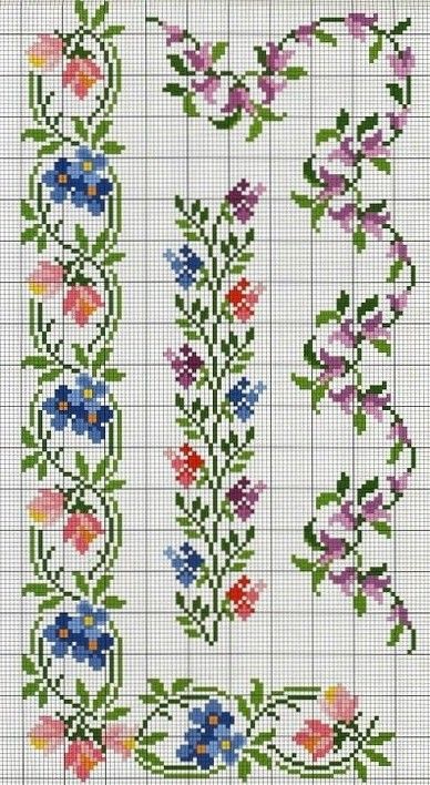 miniature needlework chart Cross Stitch Boarders, Cross Stitch Border Pattern, Pola Kristik, Cross Stitch Patterns Flowers, Cross Stitch Bookmarks, Pola Sulam, Cross Stitch Borders, Floral Cross Stitch, Cross Stitch Rose