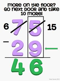 Double Digit Subtraction With Regrouping, Double Digit Subtraction, Teaching Subtraction, Place Value Game, Easy Math Activities, Math Tips, Math Websites, Subtraction With Regrouping, Elementary Math Classroom