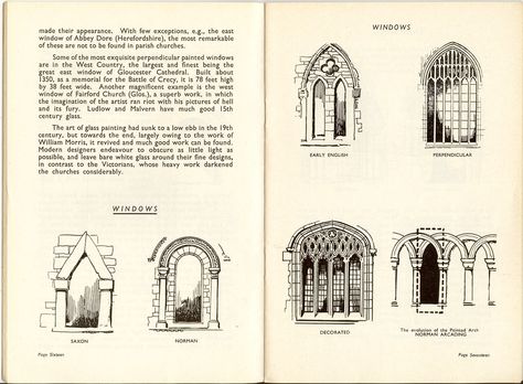 Ancient Churches for Beginners, Vintage booklet from about 1967, that's when I bought it in the UK. Drawings or diagrams of window styles from the medieval era, including Saxon, Norman, Early English, Decorated Gothic, and Perpendicular, also, Norman arcading. Medieval Era, Church Windows, Church Architecture, Window Styles, About Uk, The Uk, Architecture, Drawings