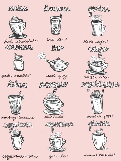 Scorpio Moon, Peppermint Mocha, Drink Signs, Chai Latte, Futuristic Cars, Another Day, The Signs, Rose Color, Black Coffee