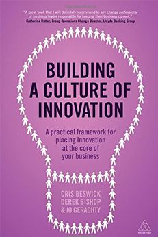 “Building a Culture of Innovation:” Business Mantra, Innovate or Die Organizational Culture, Small Business Trends, Business Ebook, Innovation And Entrepreneurship, Management Books, Business Innovation, Business Books, Business Leader, Book Print