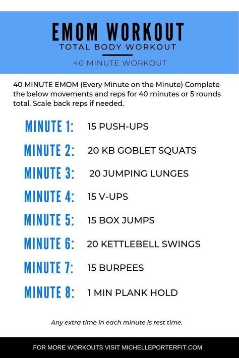 No Equipment, Wods Crossfit, Workout Circuit, Emom Workout, Crossfit Workouts At Home, Fitness Studio Training, Strength Conditioning By Body Part, Wod Workout, Workout Quotes