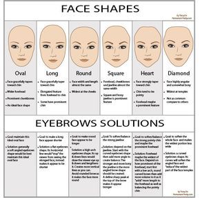 Learn how the right eyebrows shape could ultimate your look Eyebrows For Oval Face, Eyebrows For Face Shape, Face Form, Types Of Eyebrows, Permanent Makeup Eyeliner, Blonde Eyebrows, Angular Face, Tweezing Eyebrows, Eyebrow Hacks