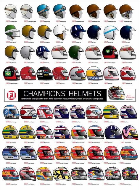 Racing helmets of the 1960's and 1970's Aryton Senna, Мотоциклы Cafe Racers, F1 Wallpaper Hd, Mick Schumacher, Formula Uno, Racing Art, Racing Posters, Racing Helmets, Formula Racing