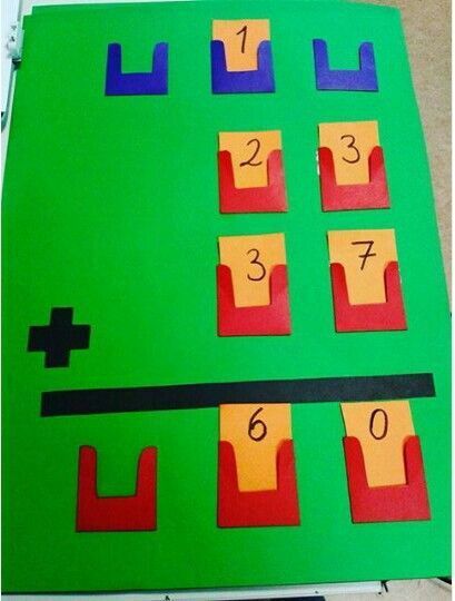 An idea for an interactive math station or bulletin board March Math, Math Station, Second Grade Math, Math Addition, Math Methods, Math Activities Preschool, Homeschool Math, Math Stations, 4th Grade Math