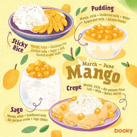 Homemade Recipe Books, Homemade Cookbook, Mango Sticky Rice, Food Infographic, Refreshing Drinks Recipes, Kawaii Cooking, Sweet Snacks Recipes, Sticky Rice, Delicious Snacks Recipes